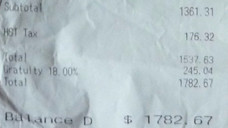 25 Jager Bombs For Only $223.75 Canadian Dollars! An Analysis Of The Epic Receipt From "The #1 Sports Bar In North America."